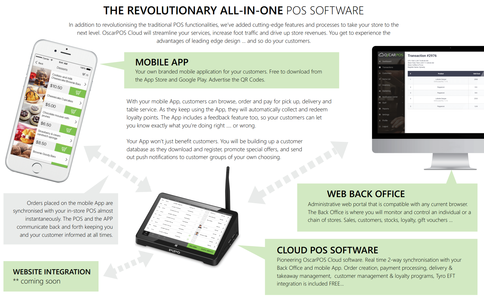 OscarPOs Cloud - The Revolutionary All-In-One POS Software